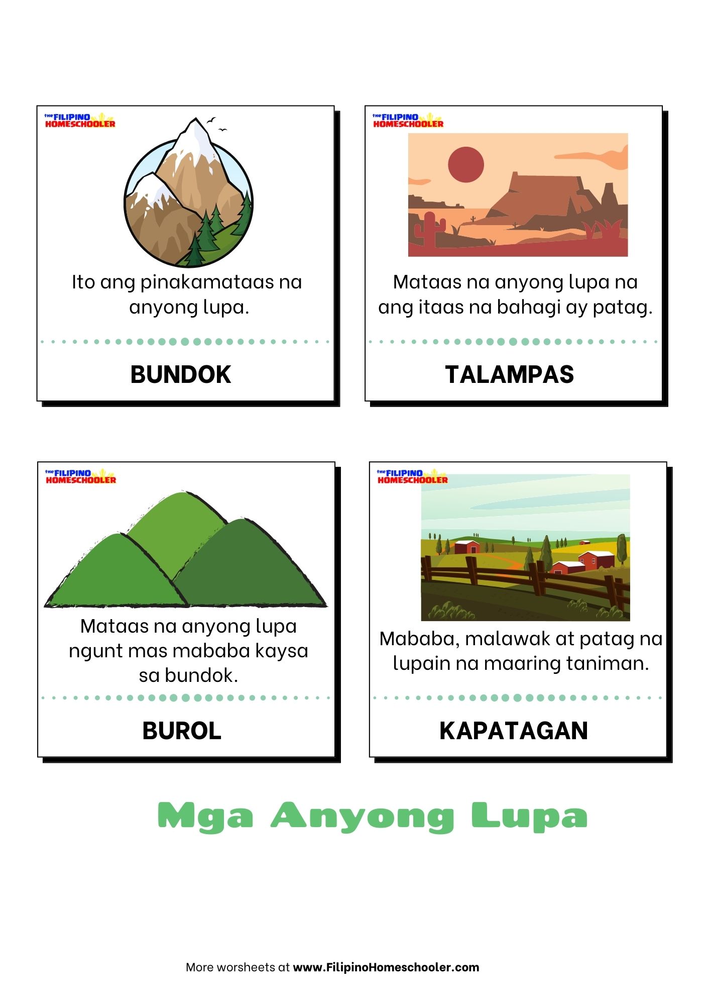 Mga Yamang Lupa Meaning Anyong Tubig