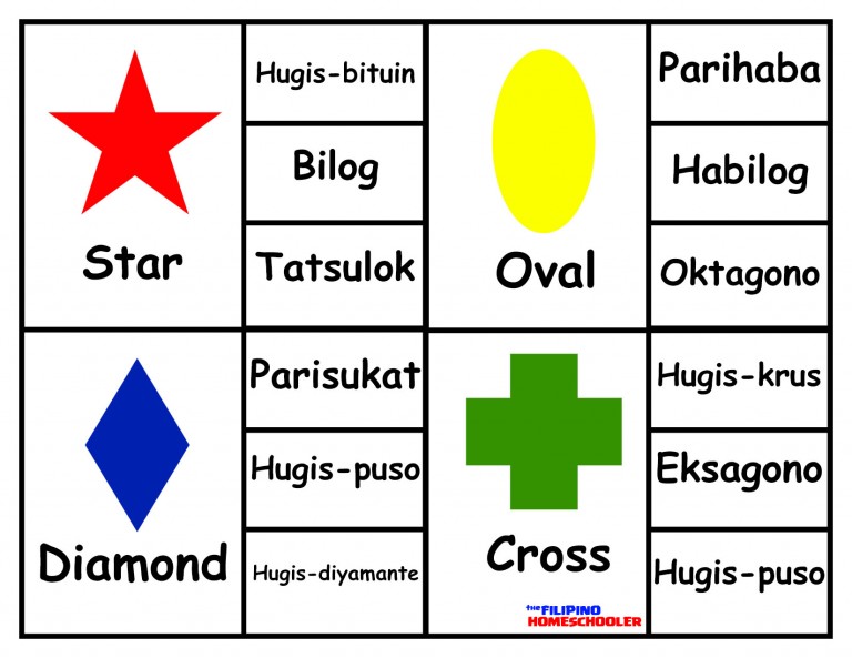 Shapes in Filipino Clip Cards — The Filipino Homeschooler