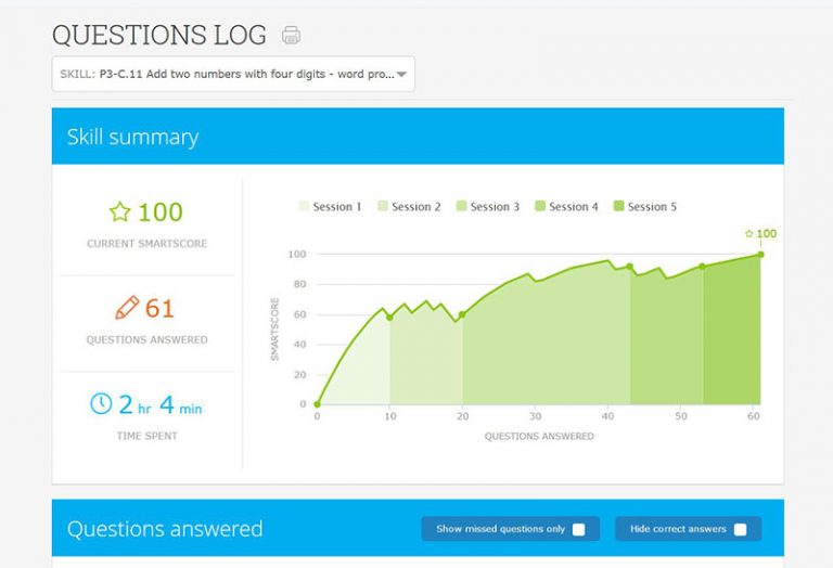 Ixl online math learning review the filipino homeschooler