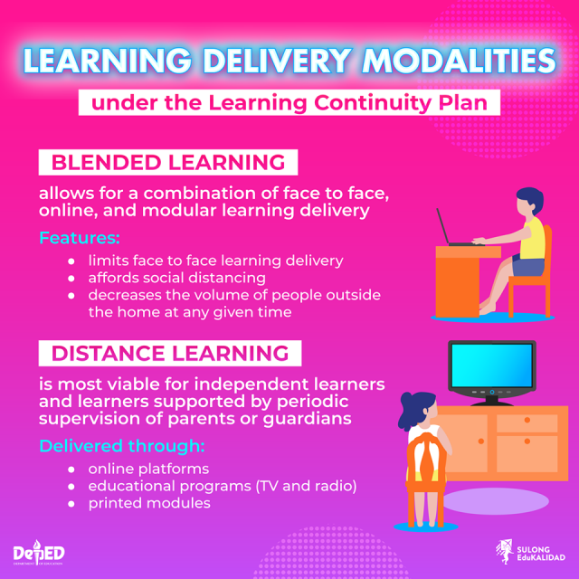 Learning Delivery Modalities — The Filipino Homeschooler